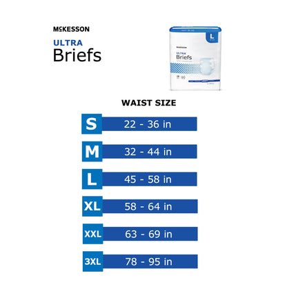 McKesson Ultra Heavy Absorbency Incontinence Brief