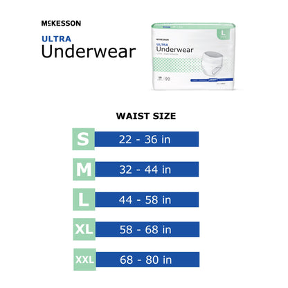 McKesson Classic Adult Pull-Up Diaper Brief for Incontinence, Small