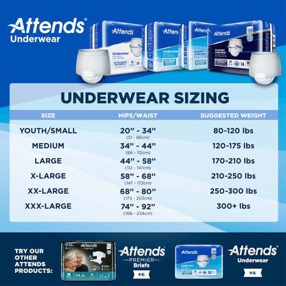 Attends® Care Moderate Absorbent Underwear