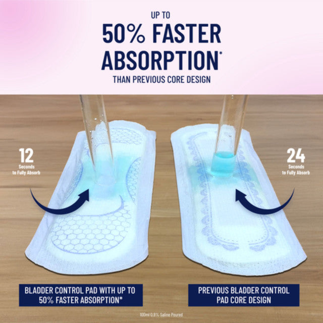 Prevail Incontinence Bladder Control Pads for Women - Maximum Absorbency