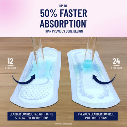 Prevail Incontinence Bladder Control Pads for Women - Maximum Absorbency