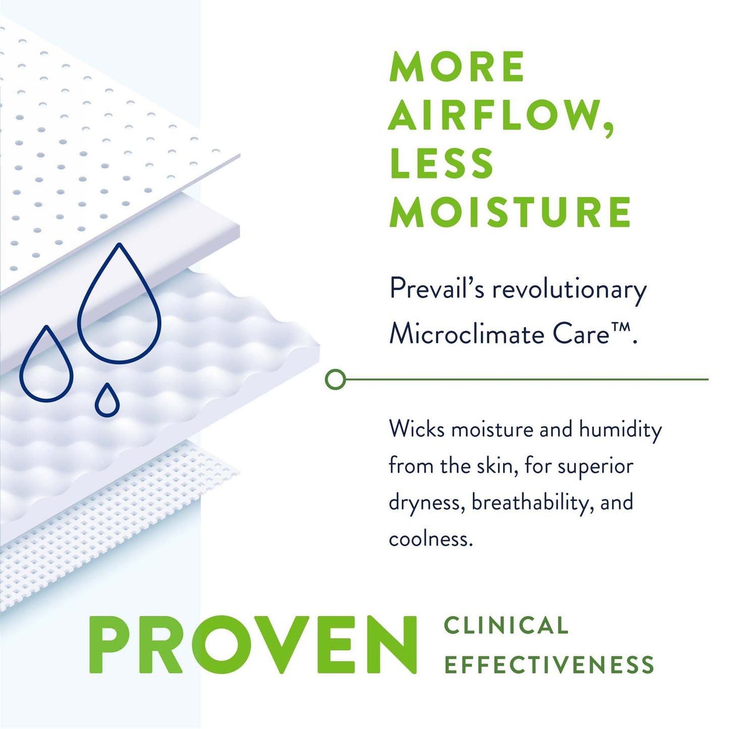 Prevail® Bariatric Ultimate Absorbency Incontinence Brief, XXL