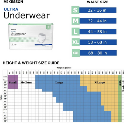 McKesson Ultra Absorbency Adult Pull-Up Diaper Brief for Heavy Incontinence