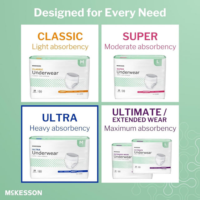 McKesson Ultra Absorbency Adult Pull-Up Diaper Brief for Heavy Incontinence