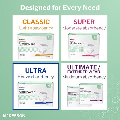 McKesson Ultra Absorbency Adult Pull-Up Diaper Brief for Heavy Incontinence
